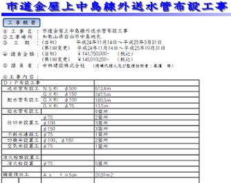 工事概要