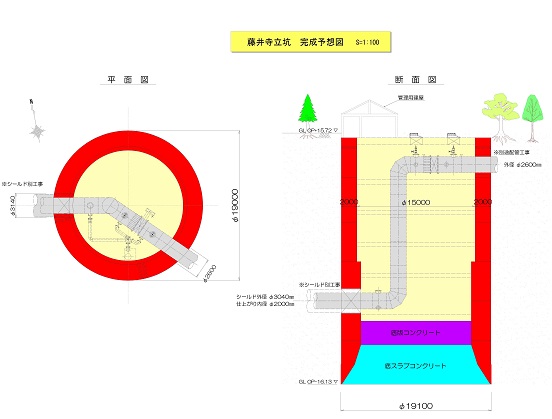 立坑　完成予想図 