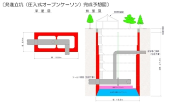 完成予想図