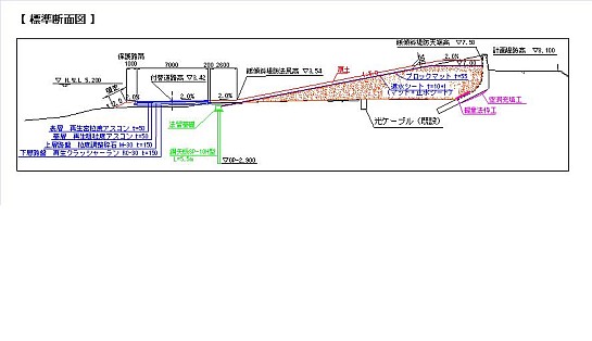 標準断面図