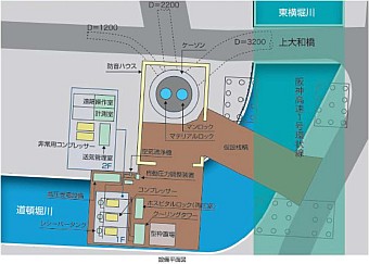 ケーソン設備配置図